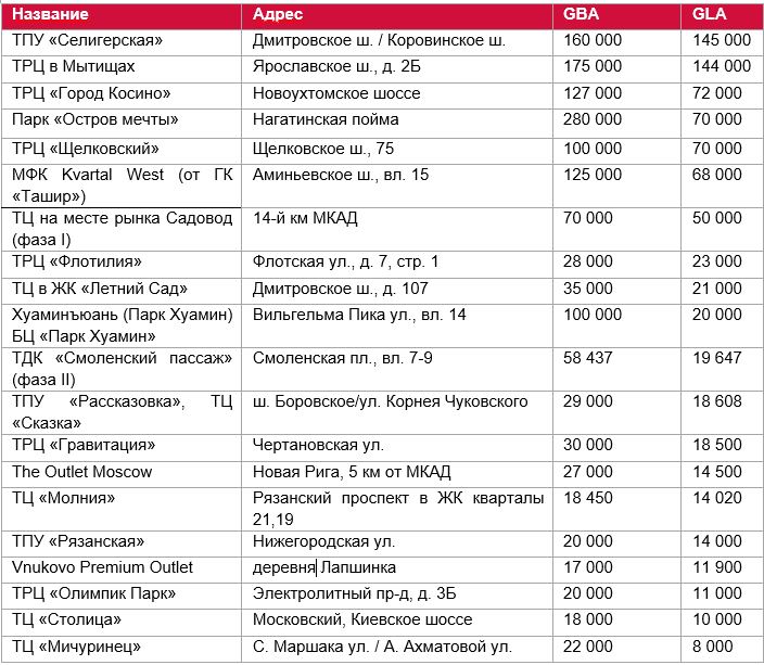 таблица.JPG таблица.JPG