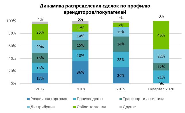 склад1.JPG склад1.JPG
