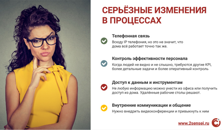 Пандемия паники российского ритейла: что делать прямо сейчас, чтобы ваш бизнес не пошел ко дну Пандемия паники российского ритейла: что делать прямо сейчас, чтобы ваш бизнес не пошел ко дну