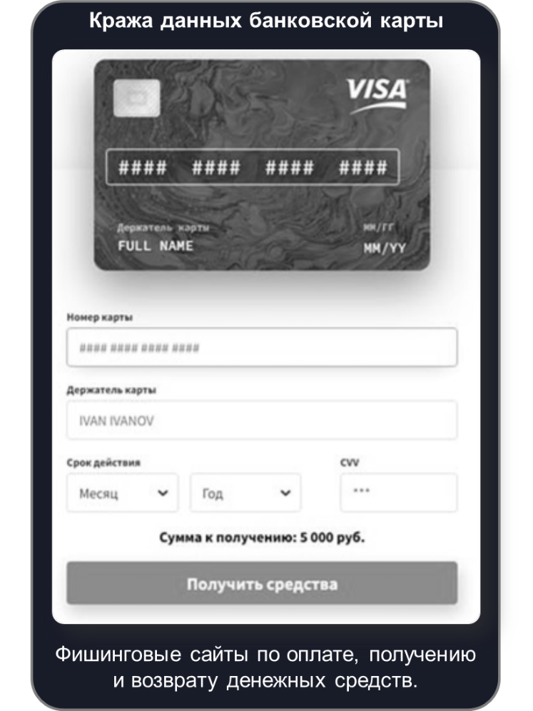 Топ мошеннических схем в ритейле: как в него не попасть?