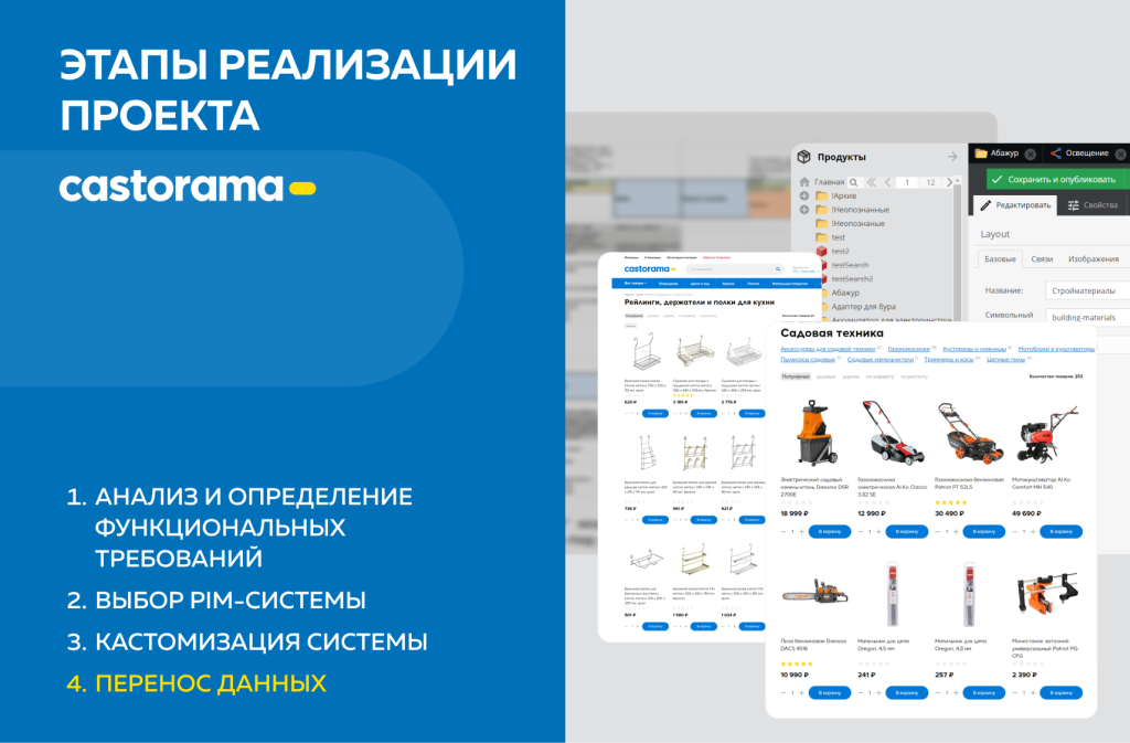 Как Castorama обновила IT-инфраструктуру: импортозамещение в действии Как Castorama обновила IT-инфраструктуру: импортозамещение в действии
