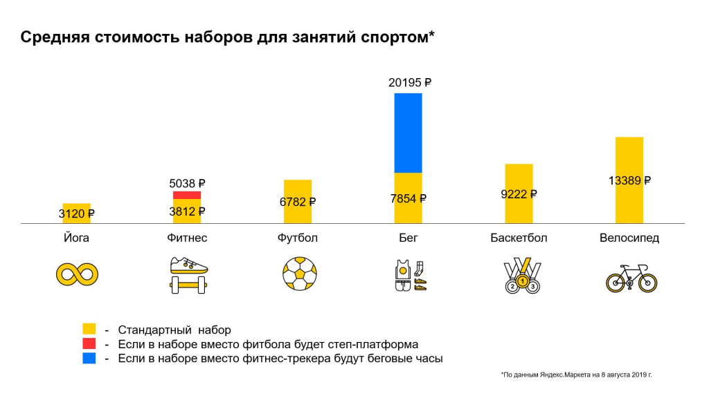 спорт.jpg спорт.jpg