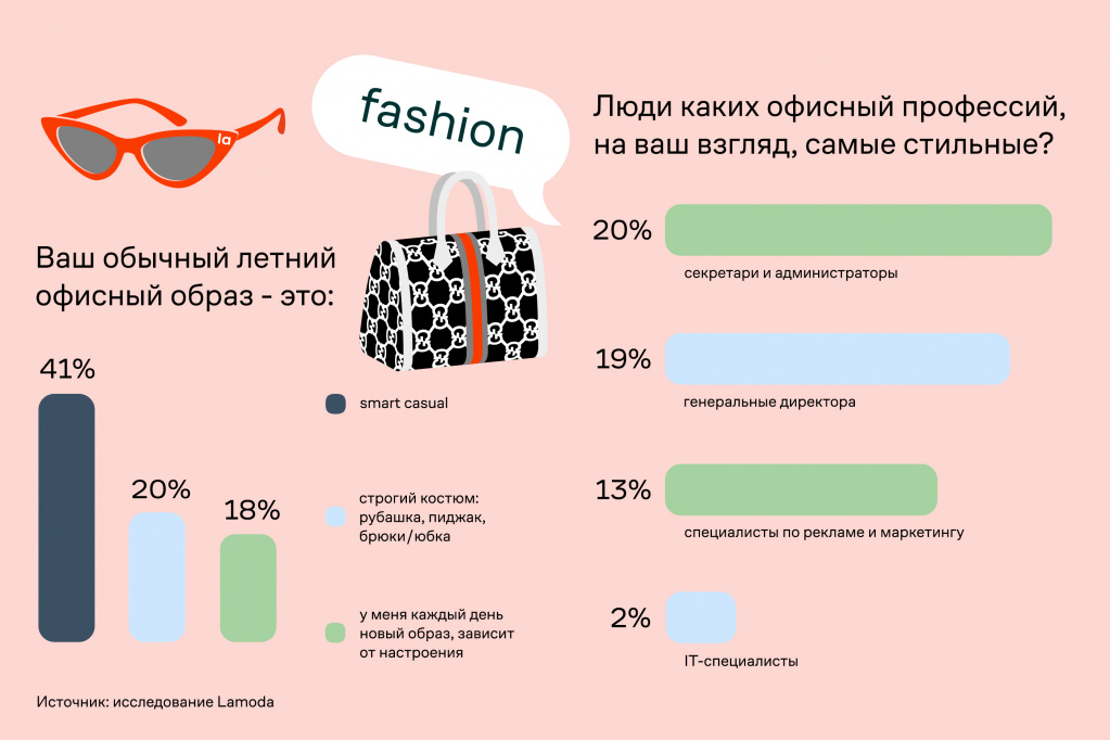 Ламода офисный стиль 2.jpg Ламода офисный стиль 2.jpg