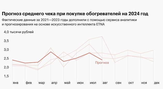 обогреватель.jpg