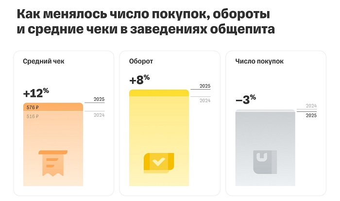 общепит 4.jpg