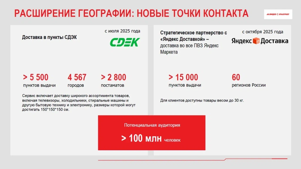 «М.Видео» в партнерстве «Яндекс Доставкой» расширила географию получения заказов