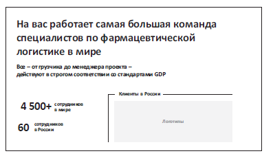 Как создать презентацию, которая расскажет всё за вас и приведёт к сделке Как создать презентацию, которая расскажет всё за вас и приведёт к сделке