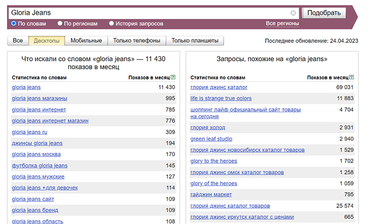 SEO-продвижение с помощью публикаций в СМИ: какие задачи решает и как увеличить его эффективность