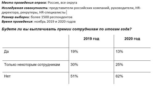 премии.JPG