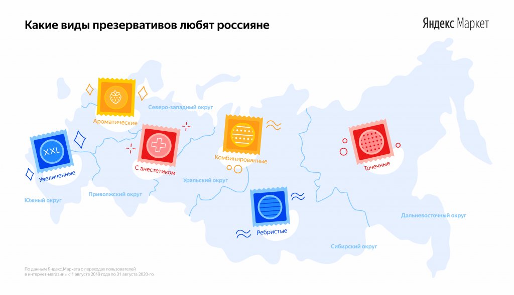 Яндекс Маркет Интернет Магазин Белгород Телефон