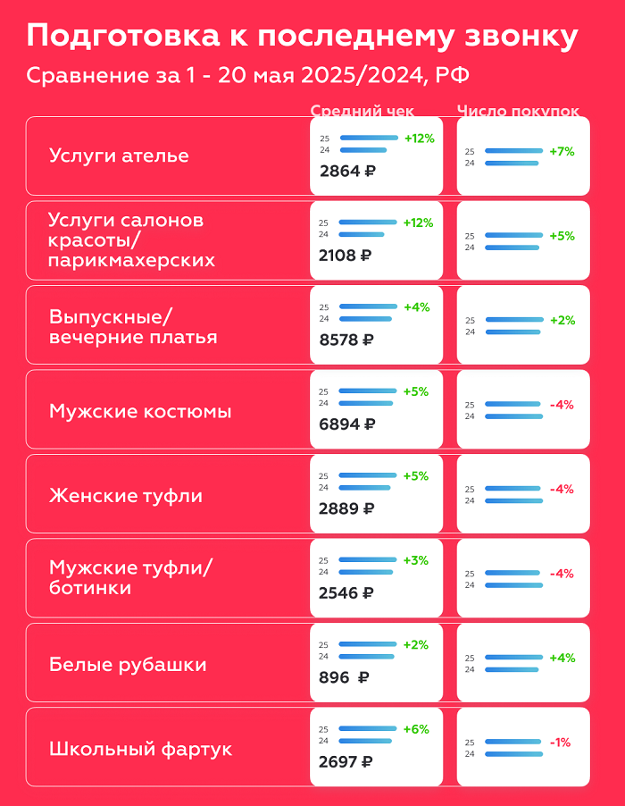 последний звонок.png последний звонок.png