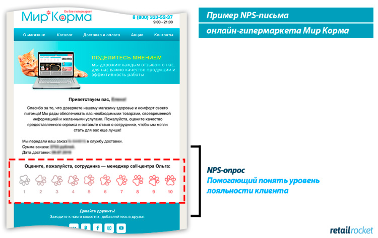 Стратегия удержания: 5 эффективных приемов для роста Retention Rate