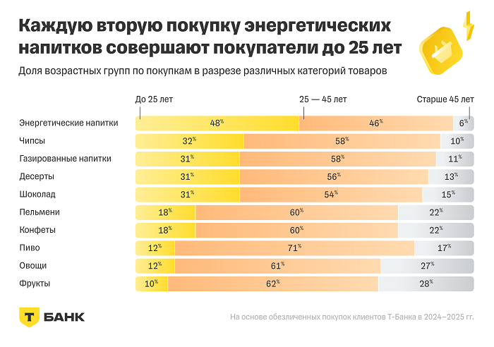 корзина 2.png корзина 2.png