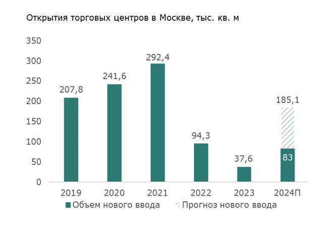 открытия.jpg открытия.jpg