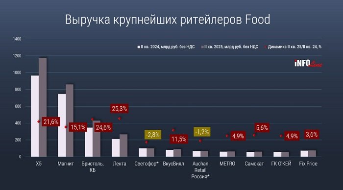 выручка.jpg выручка.jpg