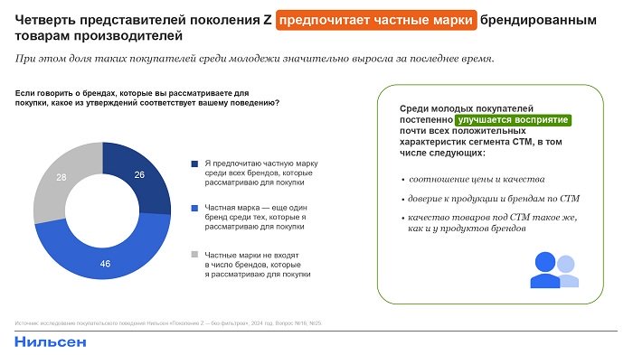 график 2.jpg график 2.jpg