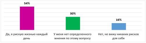 работа сотрудников в коронавирус 4.JPG работа сотрудников в коронавирус 4.JPG