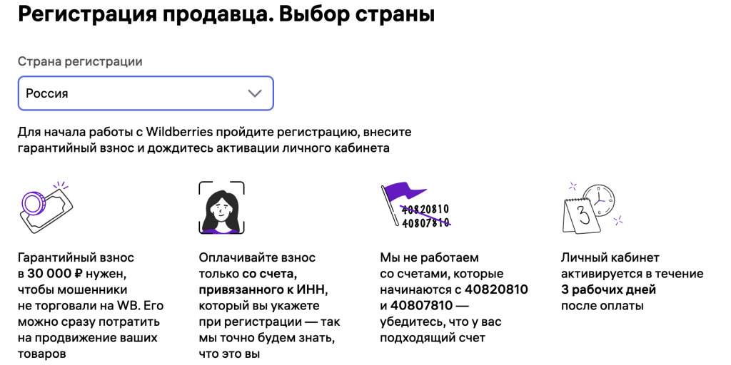Как выйти на Wildberries с нуля в 2025 году – пошаговая инструкция Как выйти на Wildberries с нуля в 2025 году – пошаговая инструкция