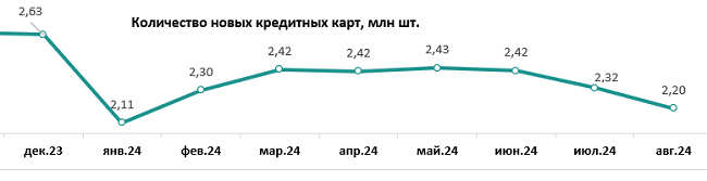 кредит.png кредит.png