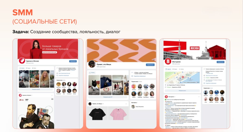 От ценностей к доверию: этичный digital-маркетинг для современного предпринимателя