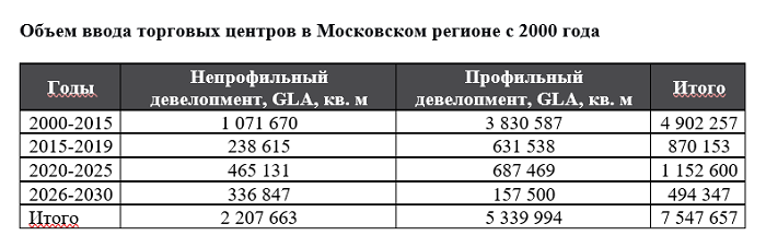 график.png