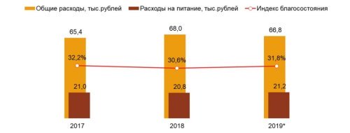 20190814_FoodIndex2.jpg 20190814_FoodIndex2.jpg