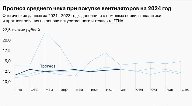 вентилятор.jpg