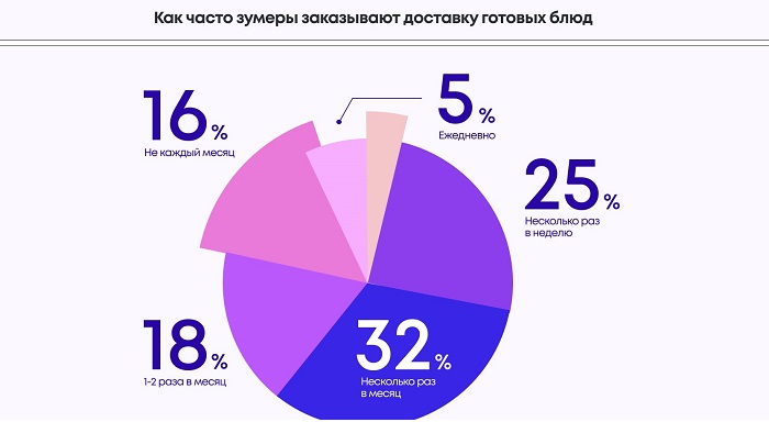 Зумеры 11.jpg Зумеры 11.jpg