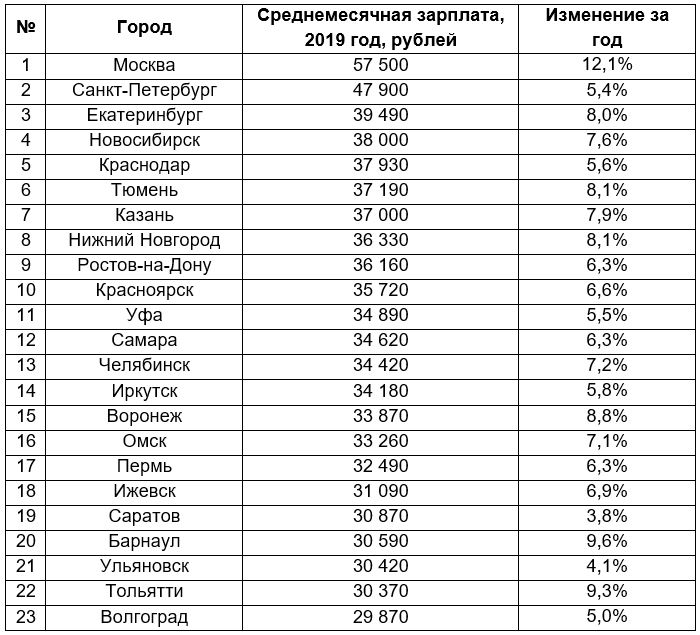 зп1.JPG зп1.JPG