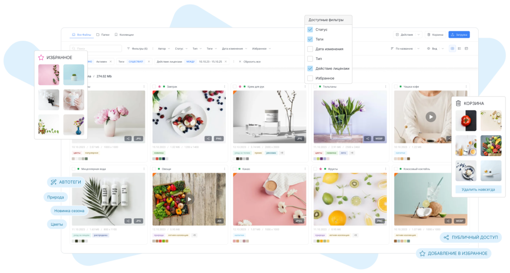 Чем заменить Google Drive или SharePoint и почему DAM Mediaquad выгоднее для бизнеса Чем заменить Google Drive или SharePoint и почему DAM Mediaquad выгоднее для бизнеса