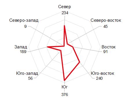 склады4.JPG склады4.JPG