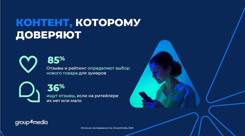 Покупки как лайфстайл: как попасть в корзину «зумера» и остаться в ней надолго Покупки как лайфстайл: как попасть в корзину «зумера» и остаться в ней надолго