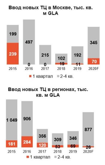 торгцентры2.JPG торгцентры2.JPG