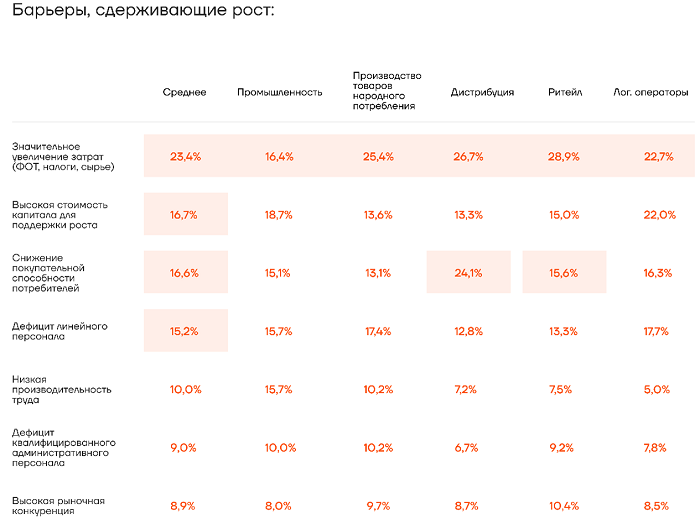 График 3.png График 3.png