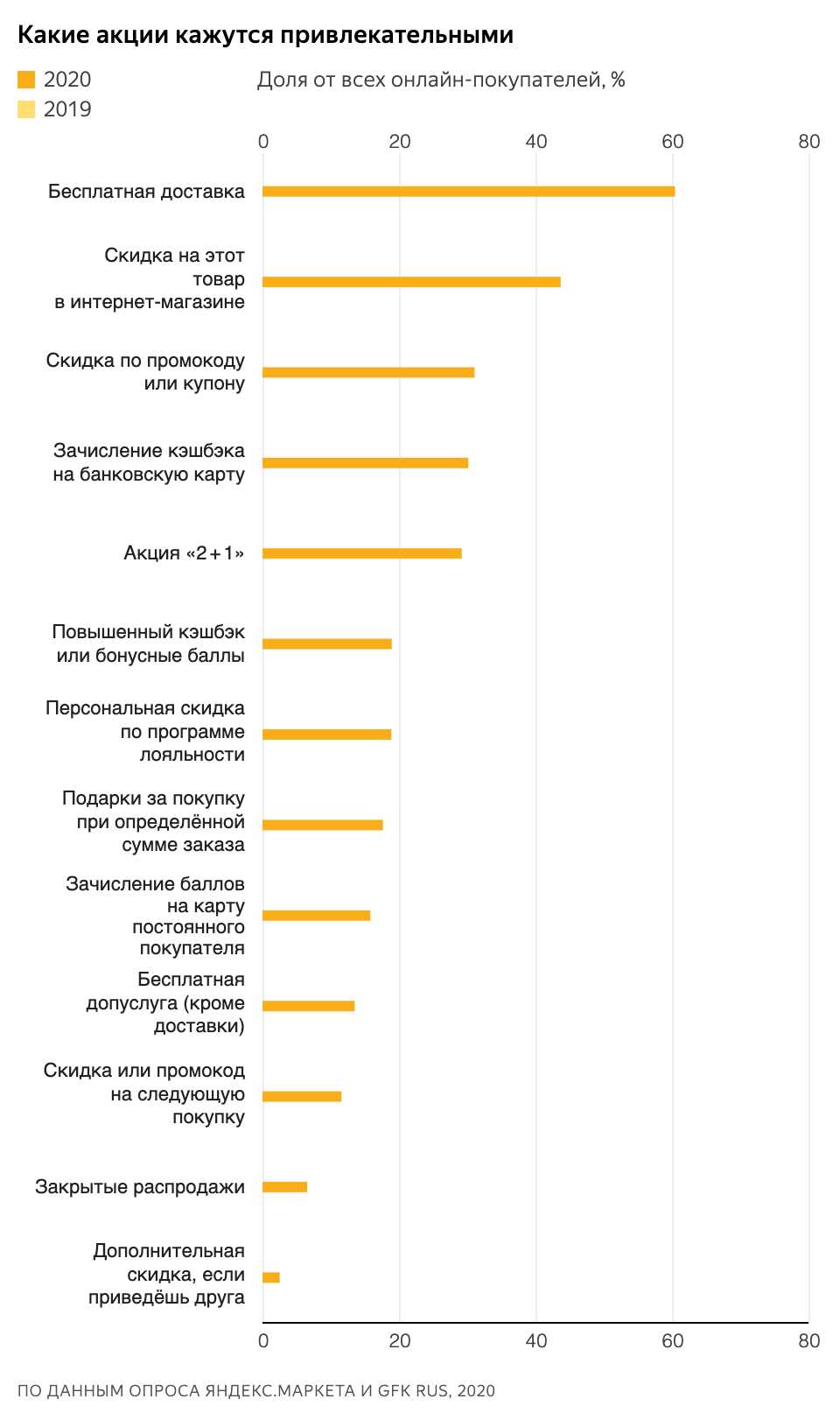 Без названия.png Без названия.png