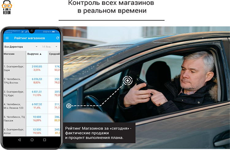 Как поднять показатели магазина: вышла бесплатная версия робопомощника HEADO (Giftoman) Как поднять показатели магазина: вышла бесплатная версия робопомощника HEADO (Giftoman)