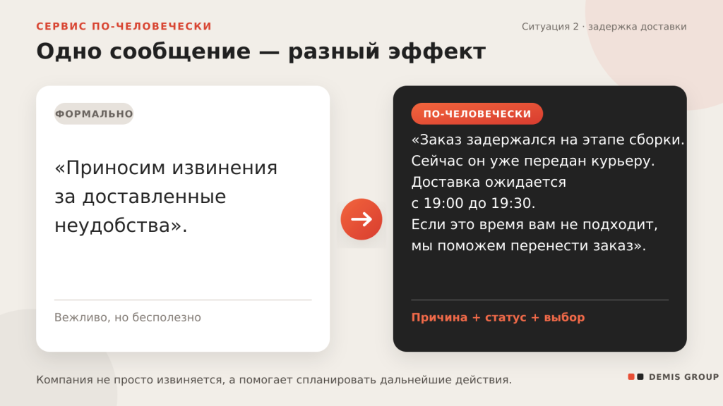Ответить по-человечески: как сервис становится конкурентным преимуществом российского ритейла Ответить по-человечески: как сервис становится конкурентным преимуществом российского ритейла