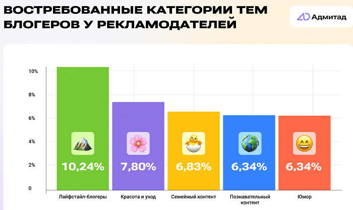 график 3.png