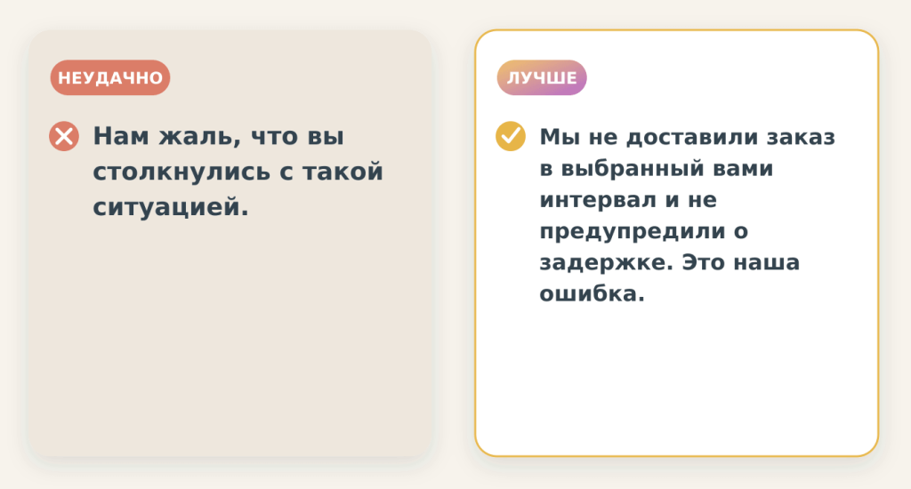 Извинились — и стало хуже: почему шаблонные ответы раздражают покупателей Извинились — и стало хуже: почему шаблонные ответы раздражают покупателей