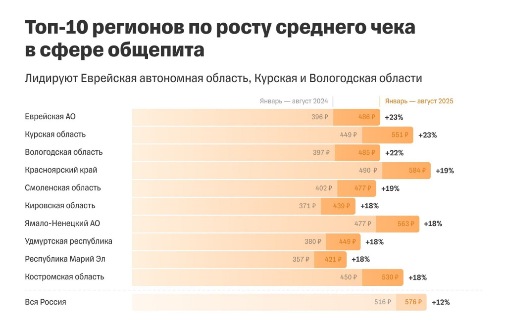 общепит 3.jpg