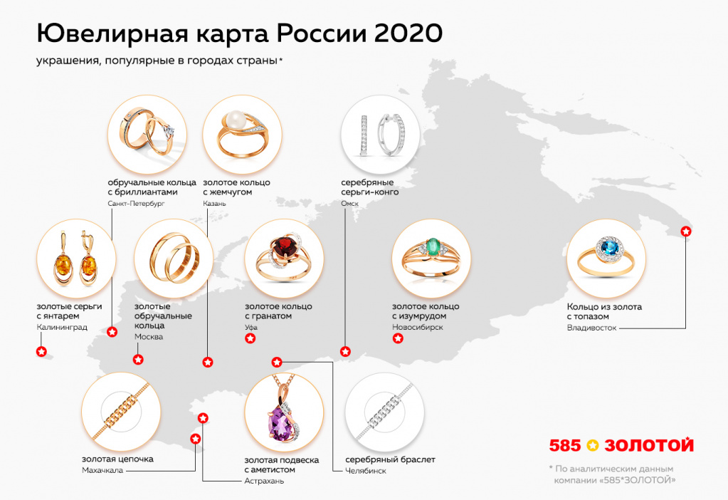 Ювелирная карта России 2020