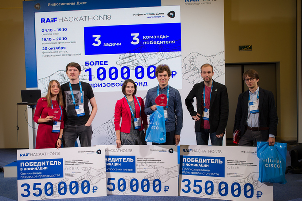 RAIF Hackathon. Победители.jpg