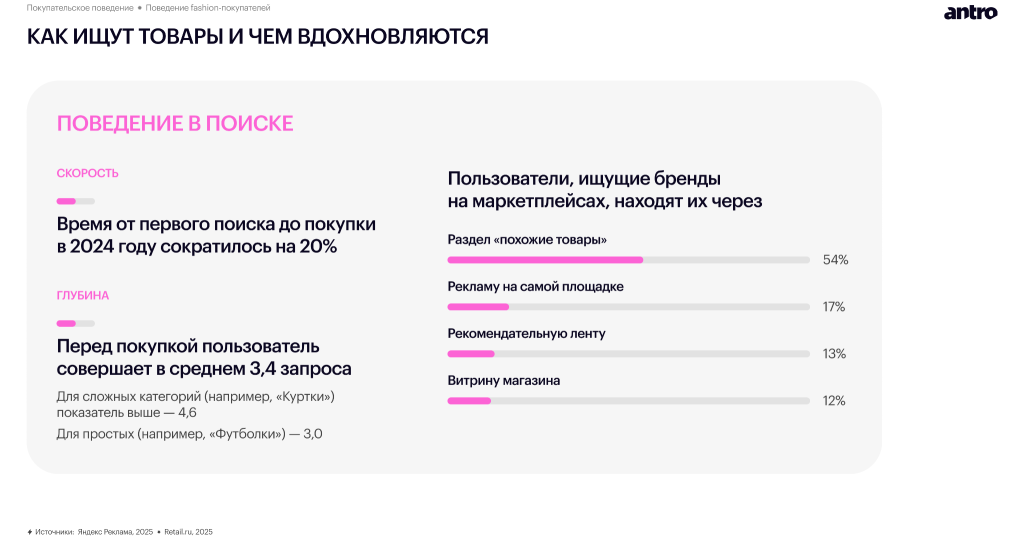 Обзор российского fashion-рынка 2025–2026: новая реальность спроса, дистрибуции и покупательского поведения