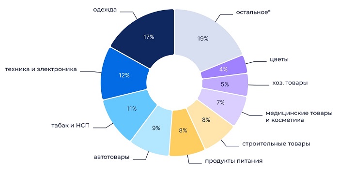 склад 1.jpg склад 1.jpg
