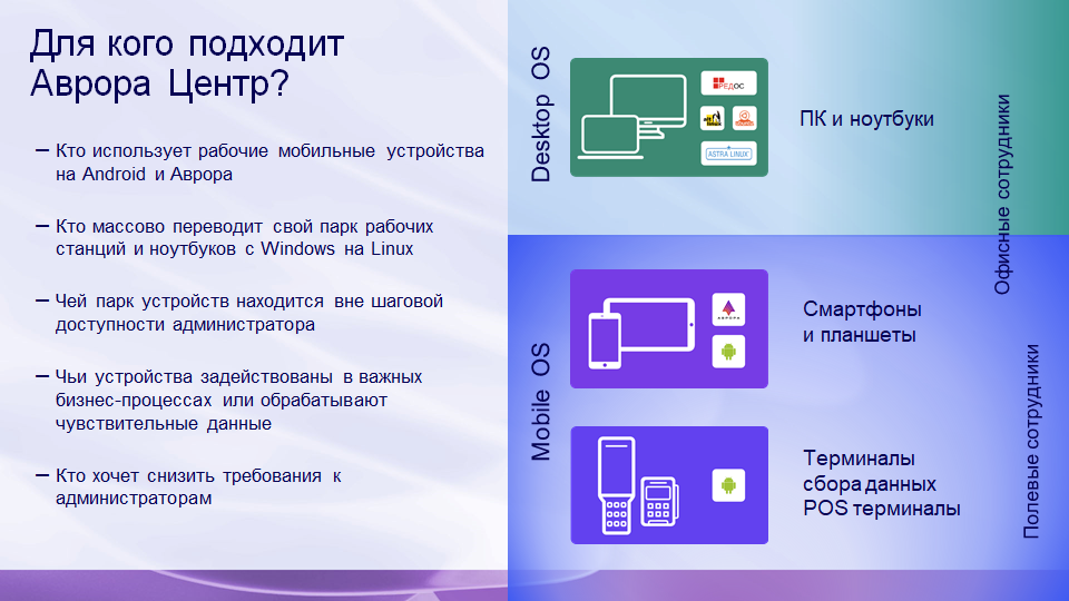 предоставлено компанией «Открытая мобильная платформа».