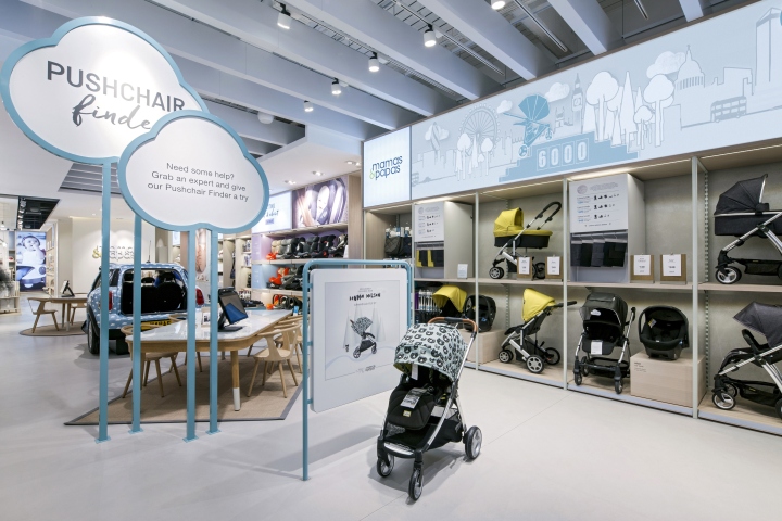 Mamas-Papas-concept-store-by-Dalziel-Pow-London-UK-05.jpg