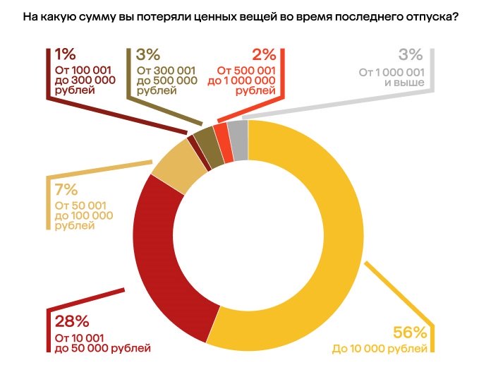 ценности 2.jpg