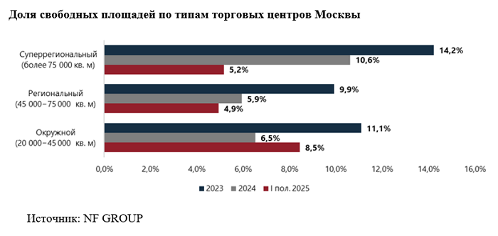 вакантность 2.png вакантность 2.png