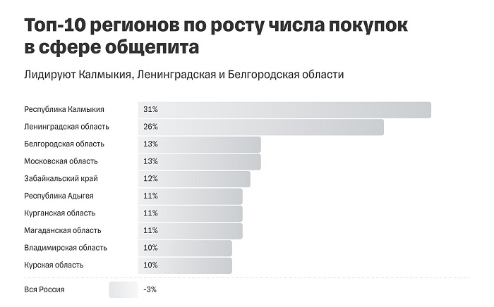 общепит 2.jpg