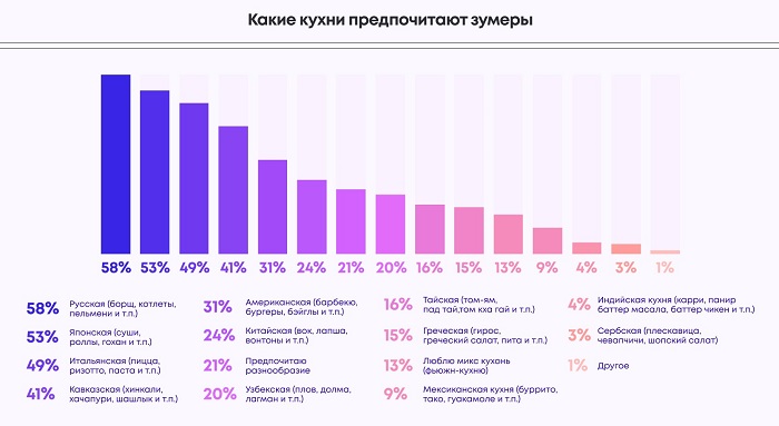 зумеры 5.jpg зумеры 5.jpg